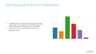 Las 5 claves de la AI en la productividad empresarial - ENCAMINA ...