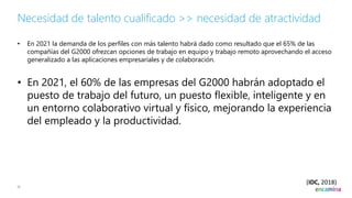 Las 5 claves de la AI en la productividad empresarial - ENCAMINA ...