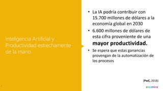 Las 5 claves de la AI en la productividad empresarial - ENCAMINA ...