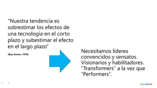 Las 5 claves de la AI en la productividad empresarial - ENCAMINA ...