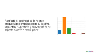 Las 5 claves de la AI en la productividad empresarial - ENCAMINA ...