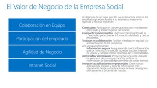Colaboración en Equipo
Participación del empleado
Agilidad de Negocio
Intranet Social
 