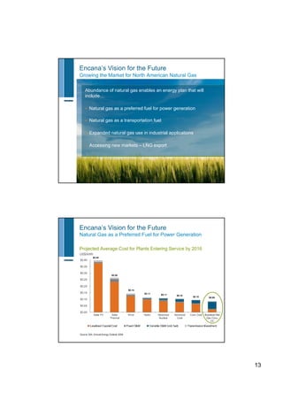 Encana may 2011 corp presentation