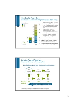 Encana may 2011 corp presentation