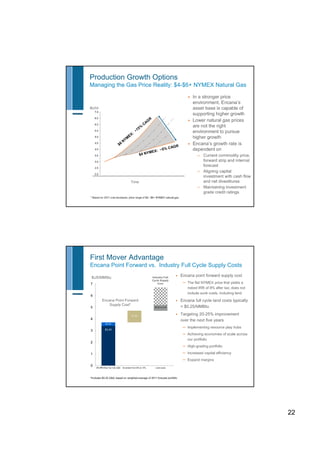 Encana may 2011 corp presentation