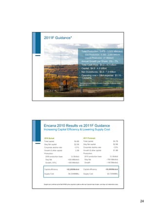 Encana may 2011 corp presentation