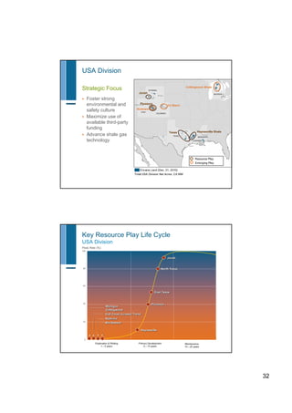 Encana may 2011 corp presentation