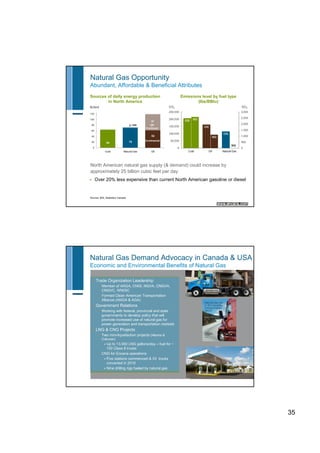 Encana may 2011 corp presentation