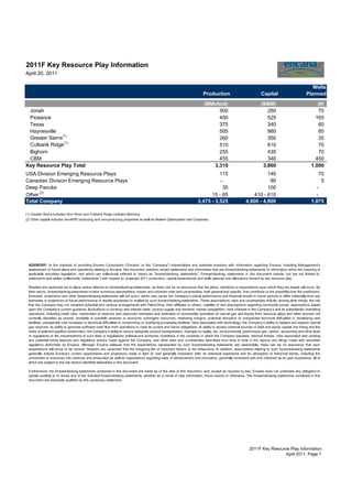Encana may 2011 corp presentation