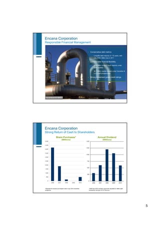 Encana may 2011 corp presentation