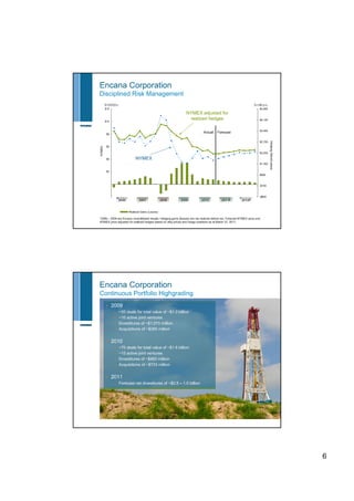 Encana may 2011 corp presentation