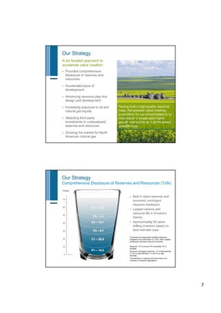 Encana may 2011 corp presentation