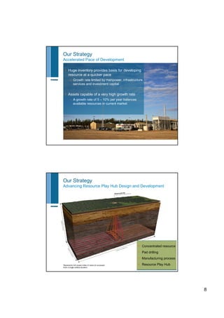 Encana may 2011 corp presentation