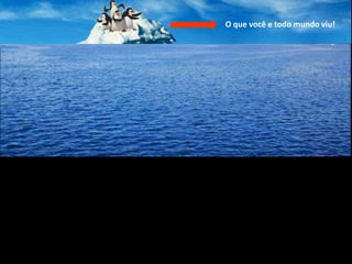 O Iceberg do  (Geral) : r/IceBergBrasil