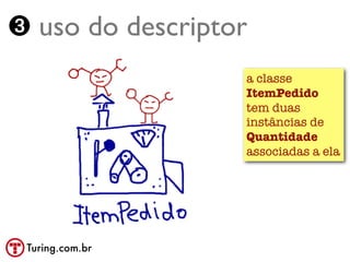 ➌ uso do descriptor
                  a classe
                  ItemPedido
                  tem duas
                  instâncias de
                  Quantidade
                  associadas a ela




 Turing.com.br
 