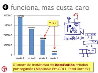 ➍ funciona, mas custa caro
1500000.0   1427386



                                             7.3 ×
1125000.0
                       980708



 750000.0
                                  585394



 375000.0

                                              80004

       0
            versão 1   versão 2   versão 3   versão 4


        Número de instâncias de ItemPedido criadas
        por segundo (MacBook Pro 2011, Intel Core i7)
    Turing.com.br
 