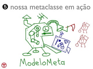 ➎ nossa metaclasse em ação




 Turing.com.br
 