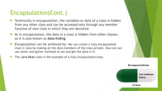 Comprehensive Guide to Encapsulation in Java Programming | PPTX