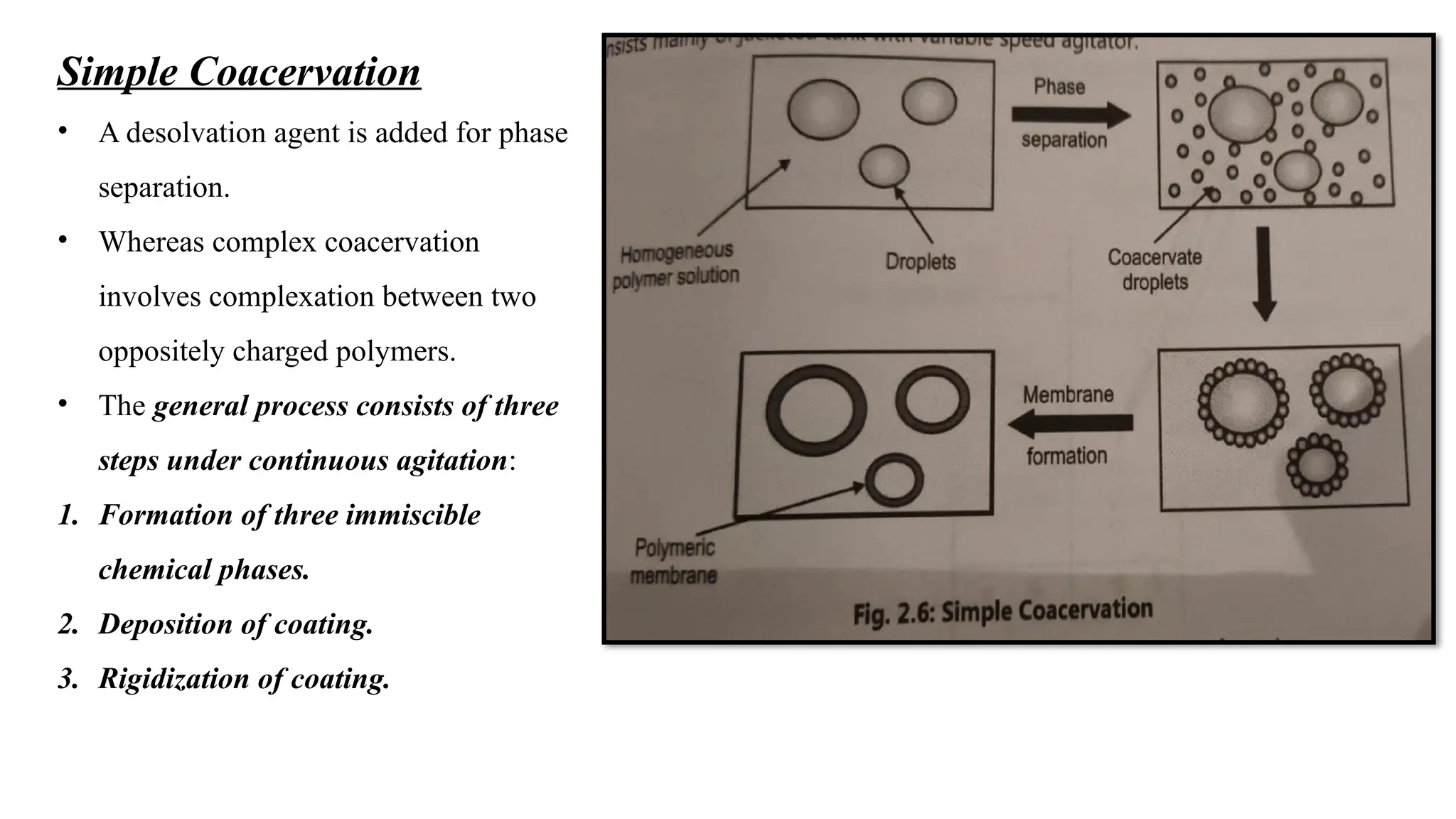 Simple Coacervation
• A desolvation agent is added for phase
separation.
• Whereas complex coacervation
involves complexation between two
oppositely charged polymers.
• The general process consists of three
steps under continuous agitation:
1. Formation of three immiscible
chemical phases.
2. Deposition of coating.
3. Rigidization of coating.
 