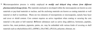  Microencapsulation process is widely employed to modify and delayed drug release form different
pharmaceutical dosage forms. The materials enclosed or enveloped within the microcapsules are known as core
materials or pay-load materials or nucleus, and the enclosing materials are known as coating materials or wall
material or shell or membrane. There are two elements of microparticles or microcapsules, namely base layer
and cover or shield content. Core content requires an active ingredient when coating or securing the core
material is the paint or hell material. Different substances such as active drug additives, hormones, peptides,
reactive fats, meat products, pigments, paints, etc. may be embedded with various kinds of covering or shell
materials such as ethylcellulose (EC), (HPMC), (Na CMC), (PLGA), polyester, chitosan, etc
 