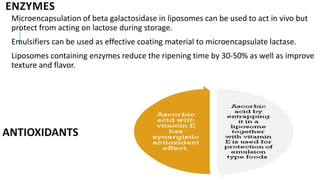 ENZYMES
Microencapsulation of beta galactosidase in liposomes can be used to act in vivo but
protect from acting on lactose during storage.
Emulsifiers can be used as effective coating material to microencapsulate lactase.
Liposomes containing enzymes reduce the ripening time by 30-50% as well as improve
texture and flavor.
ANTIOXIDANTS
 