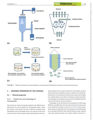 CHOUDHURY ET AL. 431
FIGURE 1 Different techniques of microencapsulation: (a) spray drying; (b) fluidized bed coating; (c) coacervation; (d) extrusion
5 DIFFERENT PROPERTIES OF THE CAPSULES
5.1 Physical properties
5.1.1 Particle size and morphology of
microcapsules
The particle size of the microcapsules depends on the different tech-
niques which are used to produce the microcapsules. Table 3 shows
the variation in the particle sizes due to different techniques used.
Morphology of the microcapsules refers to the internal as well as the
external structure of the capsules which largely depend on the oper-
ating conditions that are used to produce the microcapsules as well as
the wall materials used. Different types of capsules can be obtained—
simple sphere surrounded by the wall material, capsules with irregular
core, multiple distinct cores within a continuous coating of wall mate-
rial, multiwalled microcapsules and core particles embedded within the
matrix of wall material, as shown in Figure 2.
Morphology can be determined by Scanning Electron Microscopy
(SEM). By using SEM, both internal as well as external microstructures
can be obtained. According to Carneiro et al. (2013), while observ-
ing the external morphology of the microcapsules containing flaxseed
oil surrounded by different shell materials like gum arabic, obtained
using spray drying technique, the particles showed varied sizes, a
26438429,
2021,
4,
Downloaded
from
https://onlinelibrary.wiley.com/doi/10.1002/fft2.94
by
SRM
College
Of
Pharmacy,
Wiley
Online
Library
on
[16/04/2024].
See
the
Terms
and
Conditions
(https://onlinelibrary.wiley.com/terms-and-conditions)
on
Wiley
Online
Library
for
rules
of
use;
OA
articles
are
governed
by
the
applicable
Creative
Commons
License
 