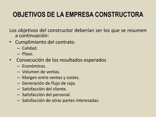 OBJETIVOS DE LA EMPRESA CONSTRUCTORA

Los objetivos del constructor deberían ser los que se resumen
  a continuación:
• Cumplimiento del contrato.
   – Calidad.
   – Plazo.
• Consecución de los resultados esperados
   –   Económicos.
   –   Volumen de ventas.
   –   Margen entre ventas y costes.
   –   Generación de flujo de caja.
   –   Satisfacción del cliente.
   –   Satisfacción del personal.
   –   Satisfacción de otras partes interesadas.
 