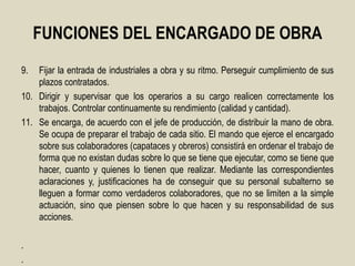 FUNCIONES DEL ENCARGADO DE OBRA
9.  Fijar la entrada de industriales a obra y su ritmo. Perseguir cumplimiento de sus
    plazos contratados.
10. Dirigir y supervisar que los operarios a su cargo realicen correctamente los
    trabajos. Controlar continuamente su rendimiento (calidad y cantidad).
11. Se encarga, de acuerdo con el jefe de producción, de distribuir la mano de obra.
    Se ocupa de preparar el trabajo de cada sitio. El mando que ejerce el encargado
    sobre sus colaboradores (capataces y obreros) consistirá en ordenar el trabajo de
    forma que no existan dudas sobre lo que se tiene que ejecutar, como se tiene que
    hacer, cuanto y quienes lo tienen que realizar. Mediante las correspondientes
    aclaraciones y, justificaciones ha de conseguir que su personal subalterno se
    lleguen a formar como verdaderos colaboradores, que no se limiten a la simple
    actuación, sino que piensen sobre lo que hacen y su responsabilidad de sus
    acciones.

.
.
 