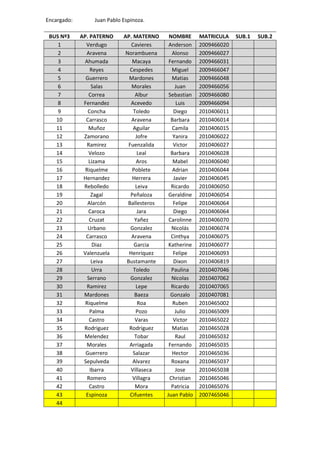 Encargado:       Juan Pablo Espinoza.

 BUS Nº3     AP. PATERNO    AP. MATERNO      NOMBRE      MATRICULA    SUB.1   SUB.2
    1          Verdugo         Cavieres      Anderson    2009466020
    2          Aravena       Norambuena       Alonso     2009466027
    3         Ahumada           Macaya       Fernando    2009466031
    4            Reyes         Cespedes       Miguel     2009466047
    5          Guerrero       Mardones        Matias     2009466048
    6             Salas        Morales          Juan     2009466056
    7            Correa          Albur       Sebastian   2009466080
    8         Fernandez        Acevedo          Luis     2009466094
    9           Concha          Toledo         Diego     2010406011
   10          Carrasco        Aravena        Barbara    2010406014
   11           Muñoz           Aguilar       Camila     2010406015
   12         Zamorano           Jofre         Yanira    2010406022
   13           Ramirez       Fuenzalida       Victor    2010406027
   14            Velozo           Leal        Barbara    2010406028
   15           Lizama            Aros         Mabel     2010406040
   16          Riquelme         Poblete       Adrian     2010406044
   17         Hernandez         Herrera        Javier    2010406045
   18         Rebolledo          Leiva        Ricardo    2010406050
   19             Zagal        Peñaloza      Geraldine   2010406054
   20           Alarcón       Ballesteros      Felipe    2010406064
   21           Caroca            Jara         Diego     2010406064
   22            Cruzat          Yañez       Carolinne   2010406070
   23           Urbano         Gonzalez       Nicolás    2010406074
   24          Carrasco        Aravena        Cinthya    2010406075
   25             Diaz           Garcia      Katherine   2010406077
   26         Valenzuela      Henriquez        Felipe    2010406093
   27             Leiva      Bustamante        Dixon     2010406819
   28             Urra          Toledo        Paulina    2010407046
   29           Serrano        Gonzalez       Nicolas    2010407062
   30           Ramirez           Lepe        Ricardo    2010407065
   31         Mardones           Baeza        Gonzalo    2010407081
   32          Riquelme           Roa          Ruben     2010465002
   33            Palma            Pozo          Julio    2010465009
   34            Castro          Varas         Victor    2010465022
   35         Rodriguez       Rodriguez       Matias     2010465028
   36         Melendez           Tobar          Raul     2010465032
   37          Morales        Arriagada      Fernando    2010465035
   38          Guerrero         Salazar       Hector     2010465036
   39         Sepulveda         Alvarez       Roxana     2010465037
   40            Ibarra        Villaseca        Jose     2010465038
   41           Romero          Villagra     Christian   2010465046
   42            Castro          Mora         Patricia   2010465076
   43          Espinoza        Cifuentes    Juan Pablo   2007465046
   44
 