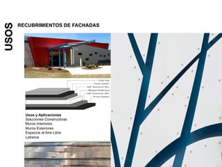 USOS
RECUBRIMIENTOS DE FACHADAS
Usos y Aplicaciones
Soluciones Constructivas
Muros Interiores
Muros Exteriores
Espacios al Aire Libre
Letreros
 