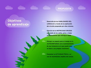 PROPUESTA




Objetivos        Desarrollo de las HABILIDADES DEL

de aprendizaje   LENGUAJE a través de la explicación
                 del circuito preparado por ellos mismos.


                 Ejercicio de la MOTRICIDAD GRUESA
                 por medio de los saltos, giros y todas
                 las indicaciones que entrega el dado.



                 Otorgar un espacio para el trabajo de la
                 AUTOCONFIANZA con el planteamiento
                 de una instancia en la que pueda jugar
                 en base a sus propias creaciones


                 Fomentar la ACTIVIDAD FÍSICA y el
                 uso de movimientos amplios del cuerpo.
 