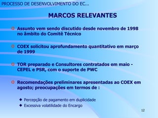 PROCESSO DE DESENVOLVIMENTO DO EC...     MARCOS RELEVANTES Assunto vem sendo discutido desde novembro de 1998 no âmbito do Comitê Técnico COEX solicitou aprofundamento quantitativo em março de 1999 TOR preparado e Consultores contratados em maio - CEPEL e PSR, com o suporte de PWC Recomendações preliminares apresentadas ao COEX em agosto; preocupações em termos de : Percepção de pagamento em duplicidade Excessiva volatilidade do Encargo 