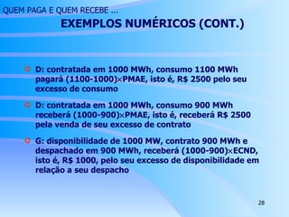 QUEM PAGA E QUEM RECEBE ...  EXEMPLOS NUMÉRICOS (CONT.) D: contratada em 1000 MWh, consumo 1100 MWh pagará (1100-1000)  PMAE, isto é, R$ 2500 pelo seu excesso de consumo  D: contratada em 1000 MWh, consumo 900 MWh receberá (1000-900)  PMAE, isto é, receberá R$ 2500 pela venda de seu excesso de contrato  G: disponibilidade de 1000 MW, contrato 900 MWh e despachado em 900 MWh, receberá (1000-900)  ECND, isto é, R$ 1000, pelo seu excesso de disponibilidade em relação a seu despacho  