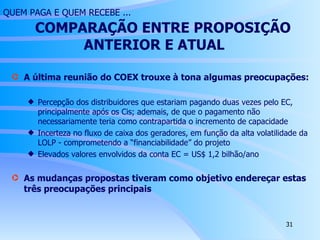 QUEM PAGA E QUEM RECEBE ...   COMPARAÇÃO ENTRE PROPOSIÇÃO    ANTERIOR E ATUAL A última reunião do COEX trouxe à tona algumas preocupações: Percepção dos distribuidores que estariam pagando duas vezes pelo EC, principalmente após os Cis; ademais, de que o pagamento não necessariamente teria como contrapartida o incremento de capacidade Incerteza no fluxo de caixa dos geradores, em função da alta volatilidade da LOLP - comprometendo a “financiabilidade” do projeto Elevados valores envolvidos da conta EC = US$ 1,2 bilhão/ano As mudanças propostas tiveram como objetivo endereçar estas três preocupações principais 