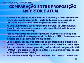 QUEM PAGA E QUEM RECEBE ...   COMPARAÇÃO  ENTRE PROPOSIÇÃO    ANTERIOR E ATUAL A fórmula de cálculo do EC é idêntica à anterior; a única mudança se refere à forma de pagamento - parte do Encargo será paga via os Contratos Bilaterais que serão negociados entre as partes Ao contratar energia para atender seu mercado, as Distribuidoras pagarão pela parcela de energia e pela capacidade implícita para atender sua curva de carga Para os montantes contratados (incluindo Contratos Iniciais), não caberá à distribuidora o pagamento de EC via o MAE - desaparecendo a percepção de pagamento em duplicidade Os geradores, por sua vez, disporão de um mecanismo eficiente de “hedge” financeiro para atenuar a volatilidade da LOLP e do Encargo Por consistência, na nova proposta, será adicionado ao preço do MAE ($/MWh), em cada período de liqüidação, uma parte correspondente ao EC (também em $/MWh) Esta variante metodológica está coerente com o Acordo de Mercado 