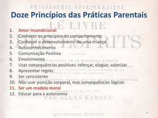 Doze Princípios das Práticas Parentais
12
1. Amor Incondicional
2. Conhecer os princípios do comportamento
3. Conhecer o desenvolvimento de uma criança
4. Autoconhecimento
5. Comunicação Positiva
6. Envolvimento
7. Usar consequências positivas: reforçar, elogiar, valorizar
8. Apresentar regras
9. Ser consistente
10. Não usar punição corporal, mas consequências lógicas
11. Ser um modelo moral
12. Educar para a autonomia
 