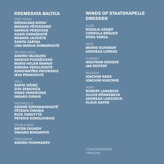 WINDS OF STAATSKAPelle
DreSDeN
FlUTE
rOzálIA SzABó*
COrDulA Bräuer
DórA VArgA
ObOE
BerND SCHOBer*
ANDreAS lOreNz
ClARINET
WOlFrAm grOSSe*
JAN SeIFerT
bAssOON
JOACHIm HANS*
JOACHIm HuSCHKe
HORN
rOBerT lANgBeIN*
JulIuS röNNeBeCK
ANDreAS lANgOSCH
KlAuS gAYer
KremerATA BAlTICA
FIRsT VIOlIN
DžerAlDAS BIDVA**
mADArA PeTerSONe**
DAINIuS PeSeCKAS
AgATA DArAšKAITè
mADArA JAugIeTe
SANITA zArINA
lINA mArIJA DOmArKAITè
sECOND VIOlIN
ANDreI VAlIgurA*
DAINIuS PuODžIuKAS*
mArIe-HeleN rANNAT
SImONA VeNSlOVAITè
KONSTANTÏNS PATurSKIS
IeVA PrANSKuTè
VIOlA
SANTA VIžINe*
zITA zemOVICA
VIDAS VeKerOTAS
INgArS gIrNIS
VIOlONCEllO
gIeDrè DIrVANAuSKAITè*
PeTerIS CIrKšIS
ruTA TAmuTYTè
PeTerIS SOKOlOVSKIS
DOUblE bAss
ANTON zHuKOV*
OSKArS BOKANOVS
PERCUssION
ANDreI PuSHKAreV
¯
`
´
ˇ
ˇ¯
**CONCERTmAsTER
*PRINCIPAl
 