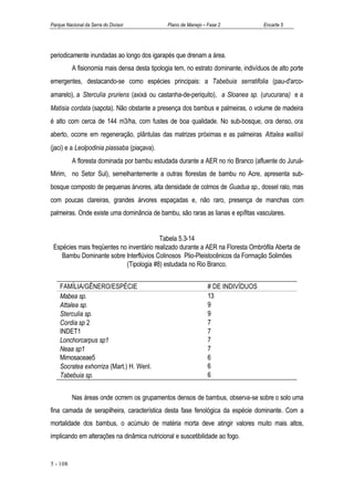 Parque Nacional da Serra do Divisor            Plano de Manejo – Fase 2              Encarte 5




periodicamente inundadas ao longo dos igarapés que drenam a área.
          A fisionomia mais densa desta tipologia tem, no estrato dominante, indivíduos de alto porte
emergentes, destacando-se como espécies principais: a Tabebuia serratifolia (pau-d'arco-
amarelo), a Sterculia pruriens (axixá ou castanha-de-periquito), a Sloanea sp. (urucurana) e a
Matisia cordata (sapota). Não obstante a presença dos bambus e palmeiras, o volume de madeira
é alto com cerca de 144 m3/ha, com fustes de boa qualidade. No sub-bosque, ora denso, ora
aberto, ocorre em regeneração, plântulas das matrizes próximas e as palmeiras Attalea wallisii
(jaci) e a Leolpodinia piassaba (piaçava).
          A floresta dominada por bambu estudada durante a AER no rio Branco (afluente do Juruá-
Mirim, no Setor Sul), semelhantemente a outras florestas de bambu no Acre, apresenta sub-
bosque composto de pequenas árvores, alta densidade de colmos de Guadua sp., dossel ralo, mas
com poucas clareiras, grandes árvores espaçadas e, não raro, presença de manchas com
palmeiras. Onde existe uma dominância de bambu, são raras as lianas e epífitas vasculares.


                                          Tabela 5.3-14
 Espécies mais freqüentes no inventário realizado durante a AER na Floresta Ombrófila Aberta de
    Bambu Dominante sobre Interflúvios Colinosos Plio-Pleistocênicos da Formação Solimões
                            (Tipologia #8) estudada no Rio Branco.


    FAMÍLIA/GÊNERO/ESPÉCIE                                       # DE INDIVÍDUOS
    Mabea sp.                                                    13
    Attalea sp.                                                  9
    Sterculia sp.                                                9
    Cordia sp 2                                                  7
    INDET1                                                       7
    Lonchorcarpus sp1                                            7
    Neaa sp1                                                     7
    Mimosaceae5                                                  6
    Socratea exhorriza (Mart.) H. Wenl.                          6
    Tabebuia sp.                                                 6


          Nas áreas onde ocrrem os grupamentos densos de bambus, observa-se sobre o solo uma
fina camada de serapilheira, característica desta fase fenológica da espécie dominante. Com a
mortalidade dos bambus, o acúmulo de matéria morta deve atingir valores muito mais altos,
implicando em alterações na dinâmica nutricional e suscetibilidade ao fogo.


5 - 108
 