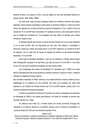 Parque Nacional da Serra do Divisor            Plano de Manejo – Fase 2              Encarte 5




Nacional de Manu e de Iquitos, no Peru, uma das regiões de mais alta diversidade florística do
planeta (Gentry, 1986; 1988a; 1988b).
          De modo geral, todas as áreas estudadas através de inventários mostraram alta riqueza
específica, mesmo quando comparadas a outras áreas na Amazônia (Tabela 2). A área com menor
número de espécies foi a encosta da Serra da Jaquirana (Tipologia #1). Com o critério mínimo de
inclusão de 10 cm de DAP foram amostradas 121 espécies de árvores, valor ainda assim maior do
que na metade dos inventários de 1 ha compilados com este critério de inclusão, para a Bacia
Amazônica (Tabela 5.3-20).
          O reduzido tamanho das árvores no alto da encosta, fazendo com que poucas atingissem
10 cm ou mais de DAP, deve ser responsável por este valor. Para adequar a amostragem à
fisionomia, reduziu-se o critério de inclusão para 5 cm de DAP, obtendo-se um acréscimo de 50%
em espécies, com um valor final da riqueza de espécies (S) próximo ao das demais formações
estudadas a 10 cm de DAP.
          Entre todos as tipologias estudadas, a mais rica em espécies é a floresta sobre terraços
altos (Tipologia #5), estudada no rio das Minas, cujo valor de S para 10 cm de DAP e 1 ha é maior
do que 75% dos outros inventários consultados com este mesmo critério.
          Uma comparação dos índices de diversidade (H’) calculados para o PNSD com outras
áreas foi dificultada pelo fato de pouquíssimos inventários trazerem o cálculo do índice, e efetuá-lo
implicaria um dispêndio de tempo razoável.
Nos inventários realizados no PNSD, nenhuma curva espécie/indivíduos mostrou tendência clara à
estabilização ou da existência de uma assíntota. Isto indica que inventários em áreas mais
extensas ou com critérios de inclusão menores que 10 cm de DAP poderiam, ambos, levar a um
aumento considerável da riqueza de espécies.
          O índice de diversidade de Shannon (H’) permite uma melhor comparação das estimativas
de diversidade do PNSD e dos obtidos pela literatura, em função de variações no tamanho das
amostras (Condit et al., 1996).
          Ao utilizar-se este índice (H’), a floresta aberta com bambu dominante (Tipologia #8),
estudada no rio Branco, afluente do Juruá-Mirim, aparece como a terceira em diversidade e a
quinta em riqueza (S=136) com uma amostra de apenas 0,5 ha.
                                         Tabela 5.3-20
  Número de indivíduos e espécies amostradas em inventários realizados no Brasil, Peru, Bolívia,
   Colômbia e Equador, utilizando unidade amostral de 1 ha e critério de inclusão DAP ≥ 10 cm,

5 - 125
 