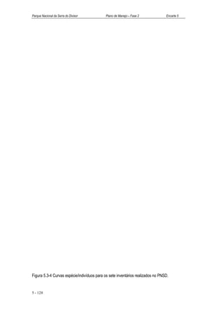 Parque Nacional da Serra do Divisor         Plano de Manejo – Fase 2             Encarte 5




Figura 5.3-4 Curvas espécie/indivíduos para os sete inventários realizados no PNSD.


5 - 128
 