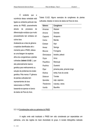 Parque Nacional da Serra do Divisor                Plano de Manejo – Fase 2              Encarte 5




          É     evidente      que     a
                                           Tabela 5.3-22: Alguns exemplos de congêneres de plantas
ocorrência dessa variedade está
                                           cultivadas, listadas no banco de dados da Flora do Acre.
ligada ao ambiente particular das
serras do PNSD, possivelmente                  Gênero           Congênere
através       de     processos        de       Annanas          Abacaxi
diferenciação ecotípica que muito              Annona           Graviola
provavelmente tem similares em                 Capparis         Alcaparra
outros taxa.                                   Carica           Mamão
Analisando-se a lista de gêneros               Euterpe          Açai
e espécies identificadas até o                 Hevea            Seringa
momento para o PNSD, obteve-                   Mucuna           Forrageira
se uma listagem de espécies
                                               Oenocarpus       bacaba, patauá
afins e/ou congenéricas a plantas
                                               Oryza            Arroz
cultivadas (tabela 5.3-22: ), que
                                               Passiflora       Maracujá
são potencialmente reserva
                                               Paullinia        Guaraná
genética para melhoramento ou
                                               Piper            pimenta preta, pimenta longa
solução de problemas de erosão
                                               Rollinia         biribá, fruto do conde
genética. Pelo menos 17 gêneros
                                               Solanum          Tomate
de plantas cultivadas tem
                                               Spondias         cajá, cajarana
representantes de taxa
                                               Theobroma        cupuaçu, cacau
relacionados no PNSD,
                                               Vanilla          Baunilha
baseando-se apenas no banco
de dados da Flora do Acre.




5.3.1.6 Considerações sobre as palmeiras do PNSD


          A região onde está localizado o PNSD tem sido considerada por especialistas em
palmeiras, uma das regiões de maior diversidade do grupo. A revisão bibliográfica realizada


5 - 133
 
