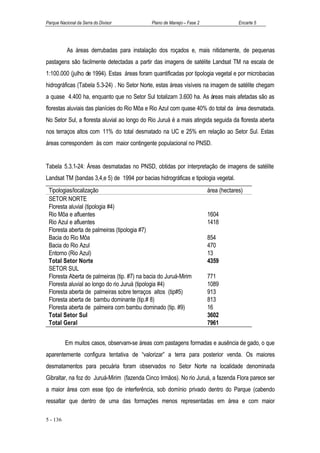 Parque Nacional da Serra do Divisor          Plano de Manejo – Fase 2                Encarte 5




           As áreas derrubadas para instalação dos roçados e, mais nitidamente, de pequenas
pastagens são facilmente detectadas a partir das imagens de satélite Landsat TM na escala de
1:100.000 (julho de 1994). Estas áreas foram quantificadas por tipologia vegetal e por microbacias
hidrográficas (Tabela 5.3-24) . No Setor Norte, estas áreas visíveis na imagem de satélite chegam
a quase 4.400 ha, enquanto que no Setor Sul totalizam 3.600 ha. As áreas mais afetadas são as
florestas aluviais das planícies do Rio Môa e Rio Azul com quase 40% do total da área desmatada.
No Setor Sul, a floresta aluvial ao longo do Rio Juruá é a mais atingida seguida da floresta aberta
nos terraços altos com 11% do total desmatado na UC e 25% em relação ao Setor Sul. Estas
áreas correspondem às com maior contingente populacional no PNSD.


Tabela 5.3.1-24: Áreas desmatadas no PNSD, obtidas por interpretação de imagens de satélite
Landsat TM (bandas 3,4,e 5) de 1994 por bacias hidrográficas e tipologia vegetal.
 Tipologias/localização                                                 área (hectares)
 SETOR NORTE
 Floresta aluvial (tipologia #4)
 Rio Môa e afluentes                                                    1604
 Rio Azul e afluentes                                                   1418
 Floresta aberta de palmeiras (tipologia #7)
 Bacia do Rio Môa                                                       854
 Bacia do Rio Azul                                                      470
 Entorno (Rio Azul)                                                     13
 Total Setor Norte                                                      4359
 SETOR SUL
 Floresta Aberta de palmeiras (tip. #7) na bacia do Juruá-Mirim         771
 Floresta aluvial ao longo do rio Juruá (tipologia #4)                  1089
 Floresta aberta de palmeiras sobre terraços altos (tip#5)              913
 Floresta aberta de bambu dominante (tip.# 8)                           813
 Floresta aberta de palmeira com bambu dominado (tip. #9)               16
 Total Setor Sul                                                        3602
 Total Geral                                                            7961


          Em muitos casos, observam-se áreas com pastagens formadas e ausência de gado, o que
aparentemente configura tentativa de “valorizar” a terra para posterior venda. Os maiores
desmatamentos para pecuária foram observados no Setor Norte na localidade denominada
Gibraltar, na foz do Juruá-Mirim (fazenda Cinco Irmãos). No rio Juruá, a fazenda Flora parece ser
a maior área com esse tipo de interferência, sob domínio privado dentro do Parque (cabendo
ressaltar que dentro de uma das formações menos representadas em área e com maior

5 - 136
 