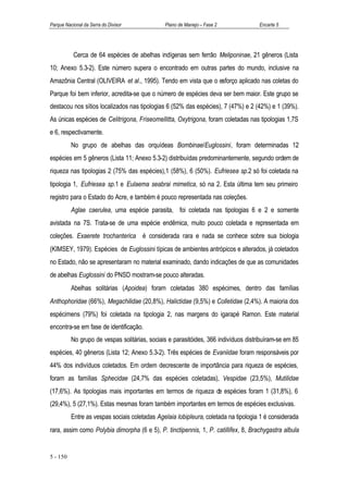 Parque Nacional da Serra do Divisor            Plano de Manejo – Fase 2              Encarte 5




           Cerca de 64 espécies de abelhas indígenas sem ferrão Meliponinae, 21 gêneros (Lista
10; Anexo 5.3-2). Este número supera o encontrado em outras partes do mundo, inclusive na
Amazônia Central (OLIVEIRA et al., 1995). Tendo em vista que o esforço aplicado nas coletas do
Parque foi bem inferior, acredita-se que o número de espécies deva ser bem maior. Este grupo se
destacou nos sítios localizados nas tipologias 6 (52% das espécies), 7 (47%) e 2 (42%) e 1 (39%).
As únicas espécies de Celitrigona, Friseomellitta, Oxytrigona, foram coletadas nas tipologias 1,7S
e 6, respectivamente.
          No grupo de abelhas das orquídeas Bombinae/Euglossini, foram determinadas 12
espécies em 5 gêneros (Lista 11; Anexo 5.3-2) distribuídas predominantemente, segundo ordem de
riqueza nas tipologias 2 (75% das espécies),1 (58%), 6 (50%). Eufriesea sp.2 só foi coletada na
tipologia 1, Eufriesea sp.1 e Eulaema seabrai mimetica, só na 2. Esta última tem seu primeiro
registro para o Estado do Acre, e também é pouco representada nas coleções.
          Aglae caerulea, uma espécie parasita, foi coletada nas tipologias 6 e 2 e somente
avistada na 7S. Trata-se de uma espécie endêmica, muito pouco coletada e representada em
coleções. Exaerete trochanterica é considerada rara e nada se conhece sobre sua biologia
(KIMSEY, 1979). Espécies de Euglossini típicas de ambientes antrópicos e alterados, já coletados
no Estado, não se apresentaram no material examinado, dando indicações de que as comunidades
de abelhas Euglossini do PNSD mostram-se pouco alteradas.
          Abelhas solitárias (Apoidea) foram coletadas 380 espécimes, dentro das famílias
Anthophoridae (66%), Megachilidae (20,8%), Halictidae (9,5%) e Colletidae (2,4%). A maioria dos
espécimens (79%) foi coletada na tipologia 2, nas margens do igarapé Ramon. Este material
encontra-se em fase de identificação.
          No grupo de vespas solitárias, sociais e parasitóides, 366 indivíduos distribuíram-se em 85
espécies, 40 gêneros (Lista 12; Anexo 5.3-2). Três espécies de Evaniidae foram responsáveis por
44% dos indivíduos coletados. Em ordem decrescente de importância para riqueza de espécies,
foram as famílias Sphecidae (24,7% das espécies coletadas), Vespidae (23,5%), Mutilidae
(17,6%). As tipologias mais importantes em termos de riqueza de espécies foram 1 (31,8%), 6
(29,4%), 5 (27,1%). Estas mesmas foram também importantes em termos de espécies exclusivas.
          Entre as vespas sociais coletadas Agelaia lobipleura, coletada na tipologia 1 é considerada
rara, assim como Polybia dimorpha (6 e 5), P. tinctipennis, 1, P. catillifex, 8, Brachygastra albula


5 - 150
 