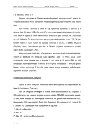 Parque Nacional da Serra do Divisor           Plano de Manejo – Fase 2             Encarte 5




e B. moebiana, ambas na 1.
          Segundo informações de Silveira (comunicação pessoal), estima-se que os 7 gêneros de
Vespidae coletados no PNSD, representem metade dos gêneros que devem ocorrer nesta mesma
área.
          Para moscas Tabanidae, a coleta de 128 espécimens, apresentou 21 espécies e 9
gêneros (Lista 13; Anexo 5.3.2). Cerca de 62%, foram coletadas exclusivamente em único sítio,
ainda restam 4 espécies a serem determinadas e 2 são novas para a ciência, em Catachlorops
sp.n. aff. halteratus. Em termos de riqueza, as tipologias mais importantes foram: 2 (57,1%) que
também mostrou o maior número de espécies exclusivas, 7 (33,3%), 6 (23,8%). Pityocera
(Elaphella) cervus, Leucotabanaus pauculus        e Tabanus platycerus representam o primeiro
registro destas espécies para o Acre.
          Ainda em fase de identificação, a Classe Insecta, amostrada através de armadilha Malaise,
encontra-se distribuída em categorias supra-específicas (Lista 14; Anexo 5.3-2). Assim
considerando, houve destaque para a tipologia 2, com cerca de 50 táxons (74% do total
considerado). Foram determinadas 18 famílias de Coleoptera, com cerca de 11 (61%) no igarapé
Ramon, incluído na tipologia 2. Um sítio desta mesma tipologia apresentou, exclusivamente,
espécimens da ordem Strepsitera.


Considerações sobre vespas Bethylidae


          Vespas da família Bethylidae pertencem a ordem Hymenoptera e são ectoparasitóides de
larvas de Lepidoptera e Coleoptera.
          Para um esforço de amostragem de 12 dias, foram coletadas cerca de 29,4 vespas/dia e
353 espécimens, o que é superior ao obtido em outros estudos (AZEVEDO, comunicação pessoal).
Ao todo, foram coletadas 91 morfoespécies distribuídas nos gêneros Pseudisobrachium (143),
Dissomphalus (114), Apenesia (30), Epyris (24), Rhabdepyris (21), Anisepyris (18), Holepyris (2)
e Goniozus (1). Os sítios com maior riqueza foram os seguintes:
1º) 6S = 42 morfoespécies
2º) 9N = 30
3º) 6N e 10S = ambos com 24 morfoespécies


5 - 151
 