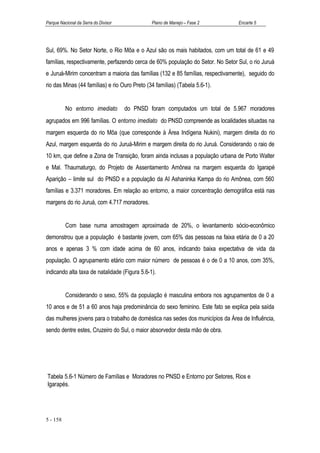 Parque Nacional da Serra do Divisor            Plano de Manejo – Fase 2         Encarte 5




Sul, 69%. No Setor Norte, o Rio Môa e o Azul são os mais habitados, com um total de 61 e 49
famílias, respectivamente, perfazendo cerca de 60% população do Setor. No Setor Sul, o rio Juruá
e Juruá-Mirim concentram a maioria das famílias (132 e 85 famílias, respectivamente), seguido do
rio das Minas (44 famílias) e rio Ouro Preto (34 famílias) (Tabela 5.6-1).


          No entorno imediato         do PNSD foram computados um total de 5.967 moradores
agrupados em 996 famílias. O entorno imediato do PNSD compreende as localidades situadas na
margem esquerda do rio Môa (que corresponde à Área Indígena Nukini), margem direita do rio
Azul, margem esquerda do rio Juruá-Mirim e margem direita do rio Juruá. Considerando o raio de
10 km, que define a Zona de Transição, foram ainda inclusas a população urbana de Porto Walter
e Mal. Thaumaturgo, do Projeto de Assentamento Amônea na margem esquerda do Igarapé
Aparição – limite sul do PNSD e a população da AI Ashaninka Kampa do rio Amônea, com 560
famílias e 3.371 moradores. Em relação ao entorno, a maior concentração demográfica está nas
margens do rio Juruá, com 4.717 moradores.


          Com base numa amostragem aproximada de 20%, o levantamento sócio-econômico
demonstrou que a população é bastante jovem, com 65% das pessoas na faixa etária de 0 a 20
anos e apenas 3 % com idade acima de 60 anos, indicando baixa expectativa de vida da
população. O agrupamento etário com maior número de pessoas é o de 0 a 10 anos, com 35%,
indicando alta taxa de natalidade (Figura 5.6-1).


          Considerando o sexo, 55% da população é masculina embora nos agrupamentos de 0 a
10 anos e de 51 a 60 anos haja predominância do sexo feminino. Este fato se explica pela saída
das mulheres jovens para o trabalho de doméstica nas sedes dos municípios da Área de Influência,
sendo dentre estes, Cruzeiro do Sul, o maior absorvedor desta mão de obra.




Tabela 5.6-1 Número de Famílias e Moradores no PNSD e Entorno por Setores, Rios e
Igarapés.




5 - 158
 