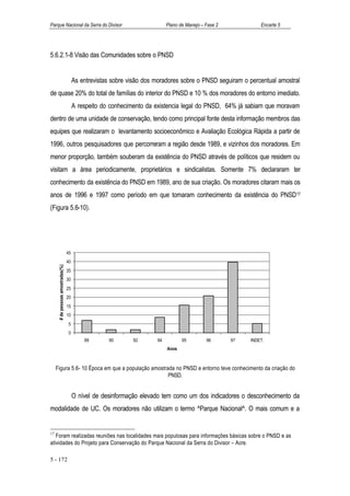 Parque Nacional da Serra do Divisor                                         Plano de Manejo – Fase 2            Encarte 5




5.6.2.1-8 Visão das Comunidades sobre o PNSD


                                        As entrevistas sobre visão dos moradores sobre o PNSD seguiram o percentual amostral
de quase 20% do total de famílias do interior do PNSD e 10 % dos moradores do entorno imediato.
                                        A respeito do conhecimento da existencia legal do PNSD, 64% já sabiam que moravam
dentro de uma unidade de conservação, tendo como principal fonte desta informação membros das
equipes que realizaram o levantamento socioeconômico e Avaliação Ecológica Rápida a partir de
1996, outros pesquisadores que percorreram a região desde 1989, e vizinhos dos moradores. Em
menor proporção, também souberam da existência do PNSD através de políticos que residem ou
visitam a área periodicamente, proprietários e sindicalistas. Somente 7% declararam ter
conhecimento da existência do PNSD em 1989, ano de sua criação. Os moradores citaram mais os
anos de 1996 e 1997 como período em que tomaram conhecimento da existência do PNSD17
(Figura 5.6-10).




                                   45
                                   40
      # de pessoas amostradas(%)




                                   35
                                   30
                                   25
                                   20
                                   15
                                   10
                                    5
                                    0
                                            89       90       92       94          95         96       97   INDET.
                                                                            Anos



     Figura 5.6- 10 Época em que a população amostrada no PNSD e entorno teve conhecimento da criação do
                                                    PNSD.


                                        O nível de desinformação elevado tem como um dos indicadores o desconhecimento da
modalidade de UC. Os moradores não utilizam o termo ^Parque Nacional^. O mais comum e a


17
   Foram realizadas reuniões nas localidades mais populosas para informações básicas sobre o PNSD e as
atividades do Projeto para Conservação do Parque Nacional da Serra do Divisor – Acre.

5 - 172
 