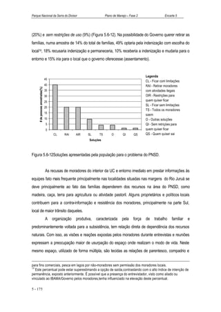 Parque Nacional da Serra do Divisor                                      Plano de Manejo – Fase 2                 Encarte 5




(20%) e sem restrições de uso (9%) (Figura 5.6-12). Na possibilidade do Governo querer retirar as
famílias, numa amostra de 14% do total de famílias, 49% optaria pela indenização com escolha do
local19, 18% recusaria indenização e permaneceria, 10% receberia a indenização e mudaria para o
entorno e 15% iria para o local que o governo oferecesse (assentamento).


                                                                                                     Legenda
                                  45
                                                                                                     CL - Ficar com limitações
                                  40                                                                 RAI - Retirar moradores
     # de pessoas amostradas(%)




                                  35                                                                 com atividades ilegais
                                  30                                                                 OIR - Restrições para
                                  25                                                                 quem quiser ficar
                                                                                                     SL - Ficar sem limitações
                                  20
                                                                                                     TS - Todos os moradores
                                  15
                                                                                                     saem
                                  10                                                                 O - Outras soluções
                                  5                                                                  QI - Sem retriçòes para
                                  0                                                                  quem quiser ficar
                                       CL     RAI    AIR    SL      TS       O        QI      QS     QS - Quem quiser sai
                                                             Soluções



Figura 5.6-12Soluções apresentadas pela população para o problema do PNSD.


                                  As recusas de moradores do interior da UC e entorno imediato em prestar informações às
equipes fato mais frequente principalmente nas localidades situadas nas margens do Rio Juruá se
deve principalmente ao fato das famílias dependerem dos recursos na área do PNSD, como
madeira, caça, terra para agricultura ou atividade pastoril. Alguns proprietários e políticos locais
contribuem para a contra-informação e resistência dos moradores, principalmente na parte Sul,
local de maior trânsito daqueles.
                                  A    organização   produtiva,   caracterizada      pela    força   de    trabalho     familiar   e
predominantemente voltada para a subsistência, tem relação direta de dependência dos recursos
naturais. Com isso, as visões e reações expostas pelos moradores durante entrevistas e reuniões
expressam a preocupação maior de usurpação do espaço onde realizam o modo de vida. Neste
mesmo espaço, utilizado de forma múltipla, são tecidas as relações de parentesco, compadrio e


para fins comerciais, pesca em lagos por não-moradores sem permissão dos moradores locais.
19
   Este percentual pode estar superestimando a opção de saída,contrastando com o alto índice de intenção de
permanência, exposto anteriormente. É possível que a presença do entrevistador, visto como aliado ou
vinculado ao IBAMA/Governo pelos moradores,tenha influenciado na elevação deste percentual.

5 - 175
 