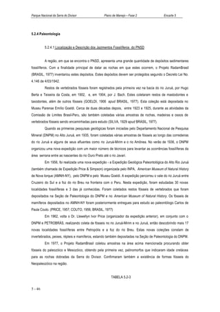 Parque Nacional da Serra do Divisor                Plano de Manejo – Fase 2                Encarte 5




5.2.4 Paleontologia


          5.2.4.1 Localização e Descrição dos Jazimentos Fossilíferos do PNSD


          A região, em que se encontra o PNSD, apresenta uma grande quantidade de depósitos sedimentares
fossilíferos. Com a finalidade principal de datar as rochas em que estes ocorrem, o Projeto RadamBrasil
(BRASIL, 1977) inventariou estes depósitos. Estes depósitos devem ser protegidos segundo o Decreto Lei No.
4.146 de 4/03/1942.
          Restos de vertebrados fósseis foram registrados pela primeira vez na bacia do rio Juruá, por Hugo
Berta e Teixeira da Costa, em 1902, e, em 1904, por J. Bach. Estes coletaram restos de mastodontes e
taxodontes, além de outros fósseis (GOELDI, 1906 apud BRASIL, 1977). Esta coleção está depositada no
Museu Parense Emílio Goeldi. Cerca de duas décadas depois, entre 1923 e 1925, durante as atividades da
Comissão de Limites Brasil-Peru, são também coletadas várias amostras de rochas, madeiras e ossos de
vertebrados fósseis sendo encaminhadas para estudo (SILVA, 1929 apud BRASIL, 1977).
          Quando as primeiras pesquisas geológicas foram iniciadas pelo Departamento Nacional de Pesquisa
Mineral (DNPM) no Alto Juruá, em 1935, foram coletadas várias amostras de fósseis ao longo das corredeiras
do rio Juruá e alguns de seus afluentes como rio Juruá-Mirim e o rio Amônea. No verão de 1936, o DNPM
organizou uma nova expedição com um maior número de técnicos para levantar as ocorrências fossilíferas da
área serrana entre as nascentes do rio Ouro Preto até o rio Javari.
          Em 1956, foi realizada uma nova expedição - a Expedição Geológica Paleontológica do Alto Rio Juruá
(também chamada de Expedição Price & Simpson) organizada pelo INPA, American Museum of Natural History
de Nova Iorque (AMNH-NY), pelo DNPM e pelo Museu Goeldi. A expedição percorreu o vale do rio Juruá entre
Cruzeiro do Sul e a foz do rio Breu na fronteira com o Peru. Nesta expedição, foram estudadas 30 novas
localidades fossilíferas e 3 das já conhecidas. Foram coletados restos fósseis de vertebrados que foram
depositados na Seção de Paleontologia do DNPM e no American Museum of Natural History. Os fósseis de
mamíferos depositados no AMNH-NY foram posteriormente entregues para estudo ao paleontólogo Carlos de
Paula Couto. (PRICE, 1957; COUTO, 1956; BRASIL, 1977)
          Em 1962, volta o Dr. Llewellyn Ivor Price (organizador da expedição anterior), em conjunto com o
DNPM e PETROBRÁS, realizando coleta de fósseis no rio Juruá-Mirim e no Juruá, então descobrindo mais 17
novas localidades fossilíferas entre Petropólis e a foz do rio Breu. Estas novas coleções constam de
invertebrados, peixes, répteis e mamíferos, estando também depositadas na Seção de Paleontologia do DNPM.
          Em 1977, o Projeto RadamBrasil coletou amostras na área acima mencionada procurando obter
fósseis do paleozóico e Mesozóico, obtendo pela primeira vez, palinomorfos que indicaram idade cretácea
para as rochas dobradas da Serra do Divisor. Confirmaram também a existência de formas fósseis do
Neopaleozóico na região.


                                                        TABELA 5.2-3


5 - 46
 