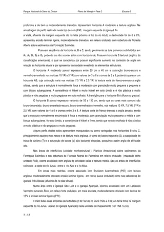 Parque Nacional da Serra do Divisor                 Plano de Manejo – Fase 2                    Encarte 5




profundos e de bem a moderadamente drenados. Apresentam horizonte A moderado e textura argilosa. Na
amostragem de perfil, realizada neste tipo de solo (P40, margem esquerda do igarapé Bo
a Vista, afluente da margem esquerda do rio Môa próximo à foz do rio Azul), a declividade foi de 6 a 8%,
apresentou erosão laminar ligeira, moderadamente drenados, em relevo ondulado com cobertura de Floresta
Aberta sobre sedimentos da Formação Solimões.
               Possuem seqüência de horizonte A, B e C, sendo geralmente os dois primeiros subdivididos em
A1, A3, B1, B2 e B3, podendo ou não ocorrer solos com horizonte A2. Possuem horizonte B textural (argílico da
classificação americana), o qual se caracteriza por possuir significante aumento no conteúdo de argila em
relação ao horizonte eluvial e por apresentar cerosidade revestindo os elementos estruturais.
          O horizonte A moderado possui espessura entre 20 cm a 40 cm e coloração bruno-escuro e
vermelho-amarelado nos matizes 10 YR a 5 YR com valores de 3 a 6 e cromas de 2 a 8, podendo aparecer um
horizonte AB, cuja coloração varia nos matizes 7.5 YR a 2.5 YR. A textura varia de franco-arenoso a argila
siltosa, sendo que a estrutura é normalmente fraca a moderada com granulacão muito pequena a pequena e
com blocos subangulares. A consistência é friável a muito friável em solo úmido e é não plástica a muito
plástica e não pegajosa a muito pegajosa em solo molhado. A transição para o horizonte B é difusa ou gradual.
          O horizonte B possui espessura variando de 55 a 130 cm, sendo que as cores mais comuns são
bruno-amarelado, bruno-amarelado-escuro, bruno-avermelhado e vermelho, nos matizes 10 YR, 7.5 YR, 5YR e
2.5 YR, com valores de 4 a 6 e cromas entre 3 e 8. A textura varia de franco-arenoso a argila pesada, sendo
que a estrutura normalmente encontrada é fraca a moderada, com granulação muito pequena a média e com
blocos subangulares. No solo úmido, a consistência é friável e firme, sendo que no solo molhado é não plástica
a muito plástica e não pegajosa a muito pegajosa.
          Alguns perfis destes solos apresentam mosqueados ou cores variegadas nos horizontes B e/ou C,
principalmente aqueles mais rasos e de textura mais argilosa. A soma de bases trocáveis (S), a capacidade de
troca de cátions (T) e a saturação de bases (V) são bastante elevadas, possuindo assim argila de atividade
alta.
          Nas áreas de interflúvios (unidade morfoestrutural - Planície Amazônica) sobre sedimentos da
Formação Solimões e sob cobertura de Floresta Aberta de Palmeiras em relevo ondulado (mapeado como
unidade PA6), ocorre associado com argilas de atividade baixa e textura média. São as áreas de interflúvios
colinosos a oeste do rio Juruá, entre o rio Azul e o rio Môa.
               Em áreas mais restritas, ocorre associado com Brunizem Avermelhado (P67) com textura
argilosa, moderadamente drenado erosão laminar ligeira, em relevo suave ondulado como nas cabeceiras do
igarapé Três Bocas (afluente do rio das Minas).
          Numa área entre o igarapé São Luiz e o igarapé Aparição, ocorreu associado com um Latossolo
Vermelho Amarelo Álico, em relevo forte ondulado, em meia encosta, moderadamente drenado com declive de
15% e erosão laminar ligeira (P71).
          Foram feitas duas amostras de fertilidade (F30: foz do rio Ouro Preto e F32: em terra firme na margem
esquerda do rio Juruá, abaixo do igarapé Aparição) nesta unidade de mapeamento (ver TAB. 5.2-6).


5 - 53
 