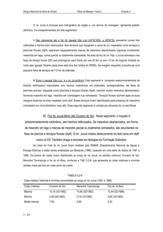 Parque Nacional da Serra do Divisor                 Plano de Manejo – Fase 2               Encarte 5




          O rio Juruá é principal eixo hidrográfico da região e, em termos de drenagem, apresenta padrão
dentrítico. Foi compartimentado em três segmentos:


          I) Das cabeceiras até a foz do igarapé São Luiz (42º45”WGr. e 80º45”S): apresenta curvas mal
calibradas e trechos bem retilinizados. Nos terrenos que margeiam o canal do rio, mapeados como terraços e
planícies fluviais (Aptf), aparecem espaçadamente marcas de meandros abandonados, algumas constituindo
meandros em lago, outras parcial ou totalmente colmatadas. Na área da foz do rio Tejo, o Juruá atravessa uma
faixa de terraço fluvial (Etf) que prolonga-se para Norte por uns 20 km (e com 12 km de largura) limitada ao
norte pelo igarapé Oriente (essa área está fora dos limites do PNSD). Na margem esquerda, encontra-se uma
pequena faixa de terraços de 7,5 km de extensão.


          II) Entre o igarapé São Luiz e o rio Juruá-Mirim: Este segmento é composto predominantemente de
trechos retilinizados intercalados com trechos meândricos em extensões correspondentes. Na faixa de
planícies aluviais, mapeada como planícies e terraços fluviais (Aptf), ocorrem muitos meandros abandonados,
formando meandro em lago, meandro em colmatagem e já colmatados. Terraços fluviais ocorrem após as duas
margens externas da área mapeada como Aptf. Esses terraços foram identificados pela presença de meandros
colmatados em nível altimétrico mais alto. Esse segundo segmento é cortado por afluentes do rio das Minas.


                    III) Foz do Juruá-Mirim até Cruzeiro do Sul: Neste segmento, o traçado é
 predominantemente meândrico, sem trechos retilinizados. Os meandros abandonados, em forma
 de meandro em lago e marcas de meandro parcial ou totalmente colmatados, são abundantes na
faixa de planície e terraços fluviais (Aptf). O rio Juruá mostra deslocamento do leito tanto em Aptf
             como no Etf. Também chega a encostar em litologias da Formação Solimões.
          As cotas do nível do rio Juruá foram medidas pelo DNAEE (Departamento Nacional de Águas e
Energia Elétrica) e estão sendo analisadas por Mesquita (1996), baseado em uma série de dados de 1981 a
1986. Os pontos de coleta foram distribuídos ao longo do rio Juruá, no sentido norte-sul: Cruzeiro do Sul,
Marechal Taumaturgo e foz do rio Breu, conforme a TAB. 5.2-8, que apresenta as cotas máximas e mínimas
obtidas neste período em cada ponto de coleta:


                                             TABELA 5.2-8
Cotas médias, máximas e mínimas encontradas ao longo do rio Juruá (1981 a 1986).

Cotas (metros)             Cruzeiro do Sul          Marechal Taumaturgo        Foz do rio Breu
Máxima                     13,16 (03/1982)          10,90 (02/1982)            12,44 (02/1986)
Mínima                     2,49 (08/1983)           0,18 (10/1985)             2,60 (10/1983)
Média mensal               7,06                     2,88                       5,03



5 - 69
 